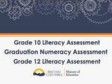 Graduation Required:  Literacy and Numeracy Assessments