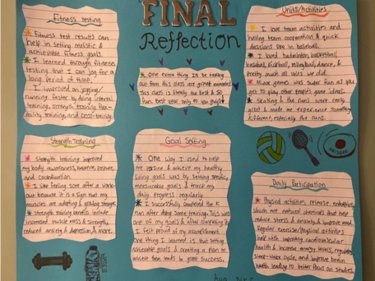 PE Final Reflection