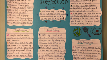 PE Final Reflection PE Final Reflection