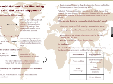 HISTOIRE du MONDE 12 FI - OPEN INQUIRY