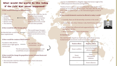 HISTOIRE du MONDE 12 FI - OPEN INQUIRY